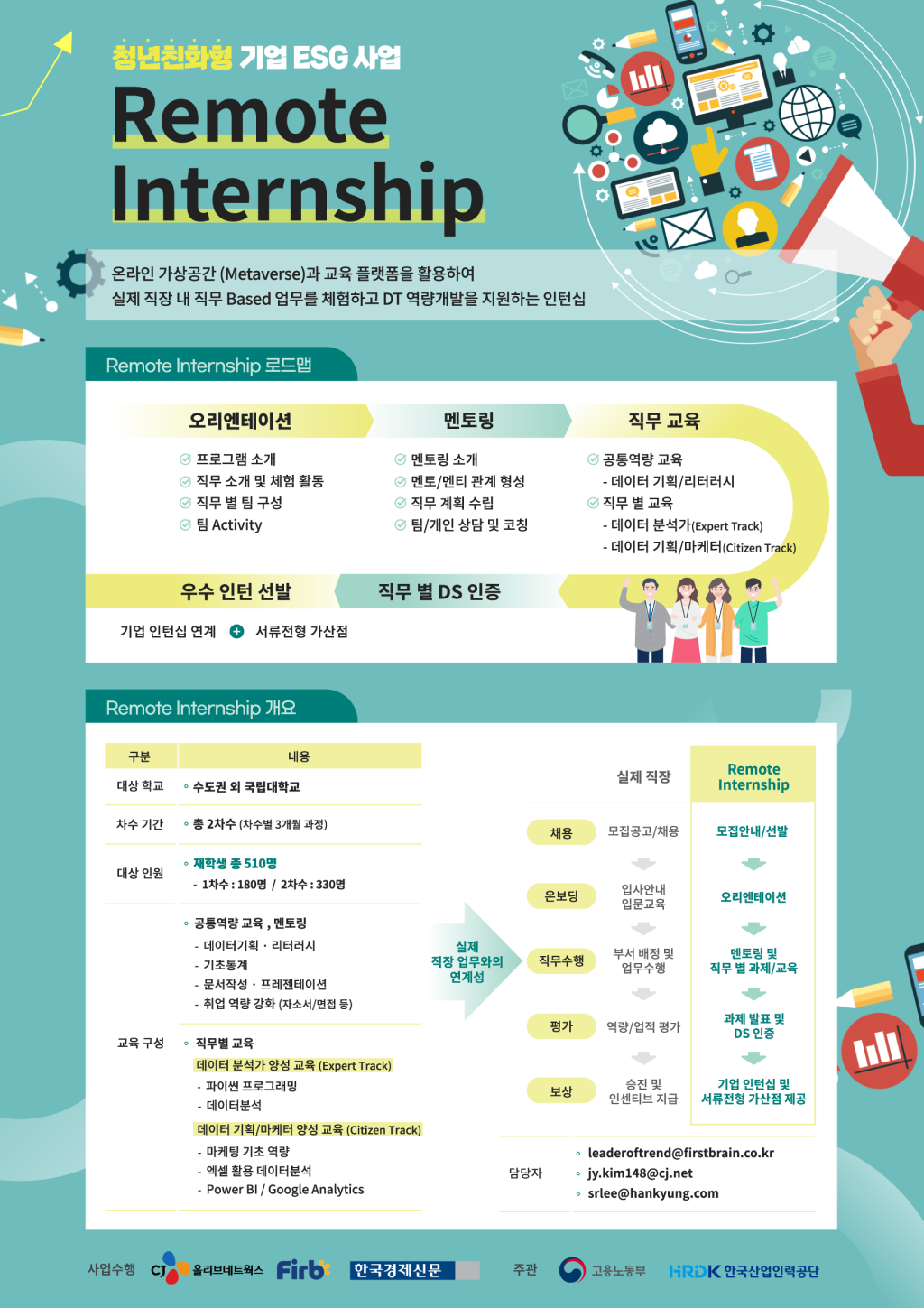 Remote Internship 포스터