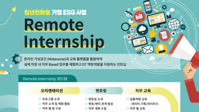 Remote Internship 포스터